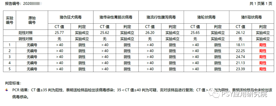 一种新的猪病毒性腹泻感染案例分享